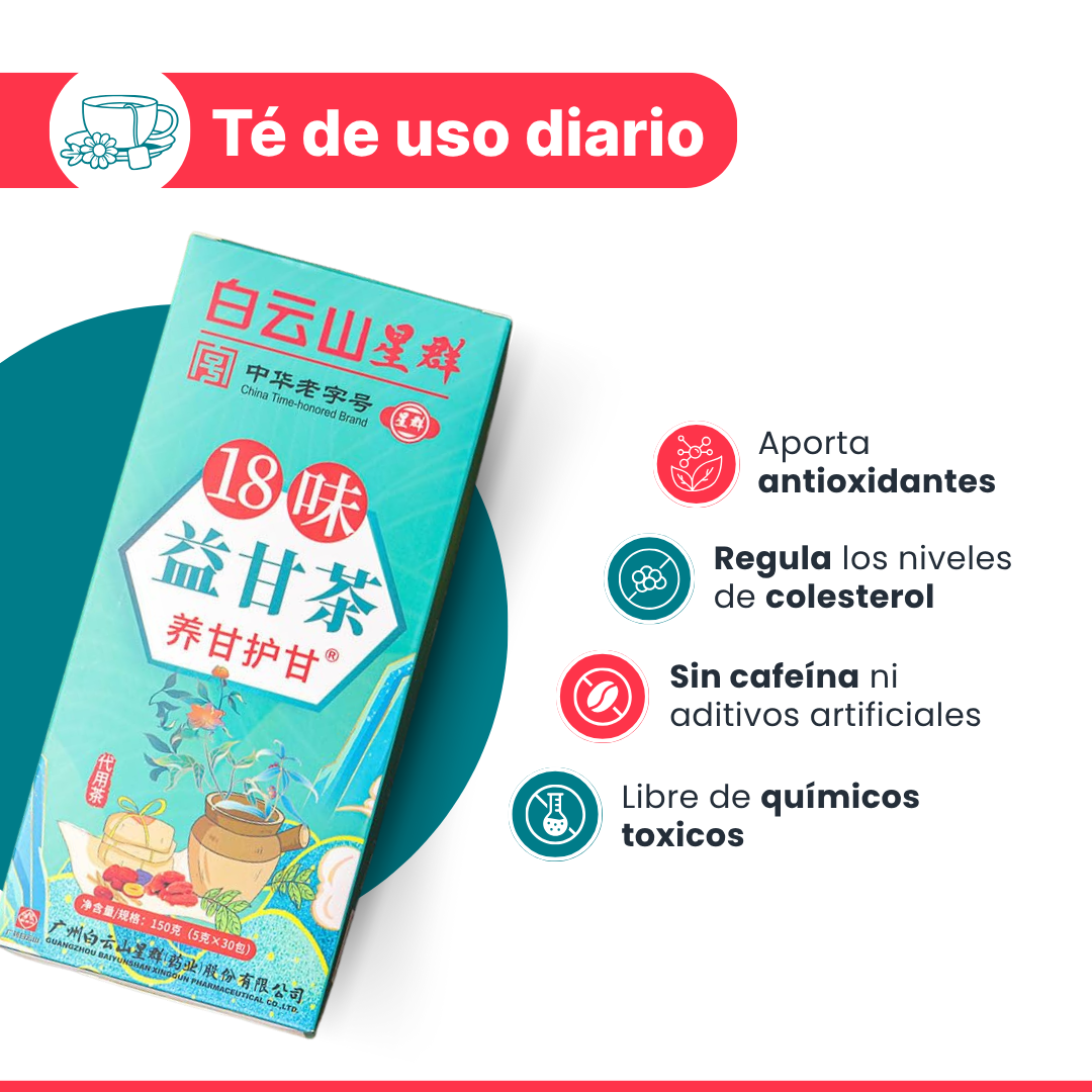 TÉ CHINO DETOX X30 – BIENESTAR Y LIGEREZA DE FORMA NATURAL + ENVÍO GRATIS